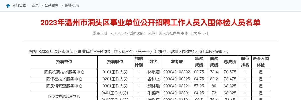 2023温州事业单位招聘信息-洞头事业单位招聘体检名单发布 图片