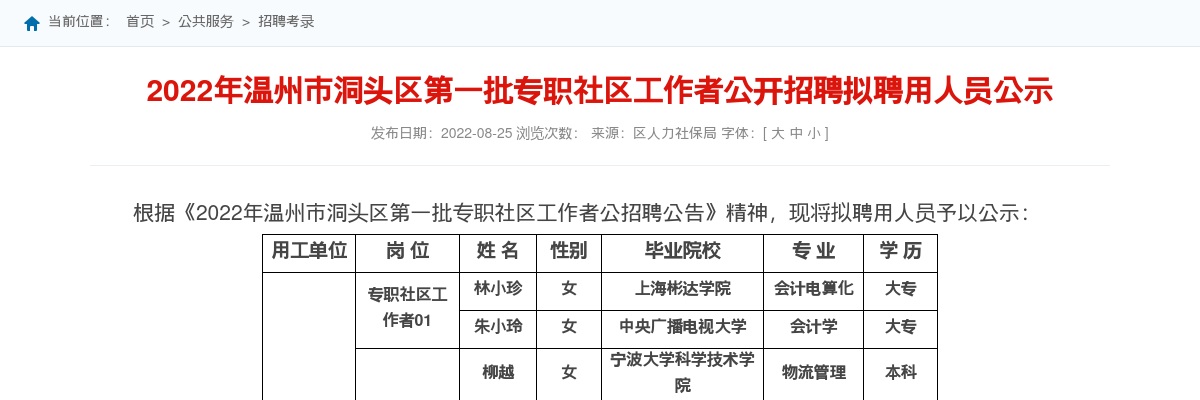 2022温州社区工作者招聘信息-洞头区第一批社区工作者招聘拟聘用公示 图片